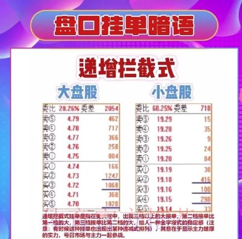 全面解析世界杯盘口平台入口地址攻略