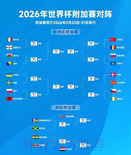 2026世界杯买球官网官方入口